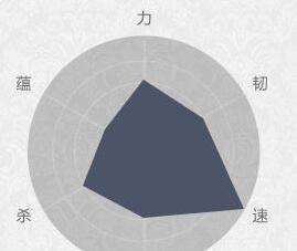 新流星搜剑录拐刃适容易上手吗 拐刃简介