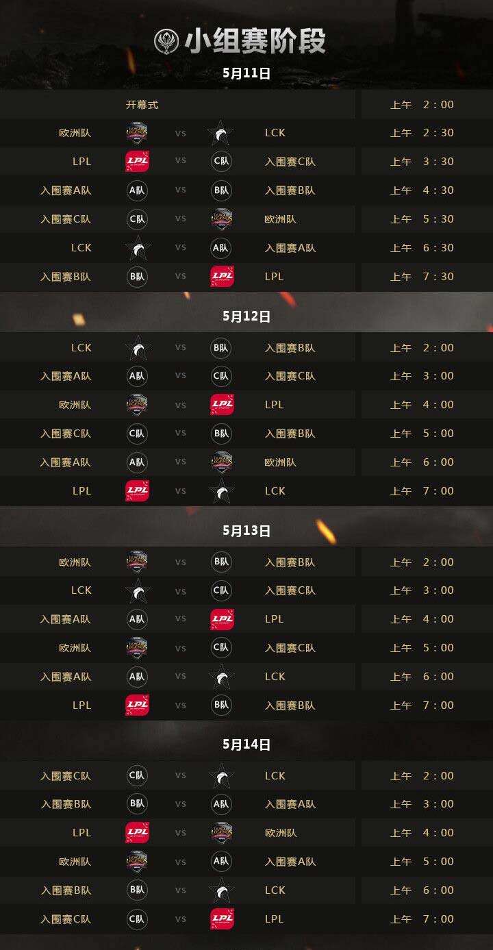 2017季中冠军赛日程安排 4月29日正式开幕