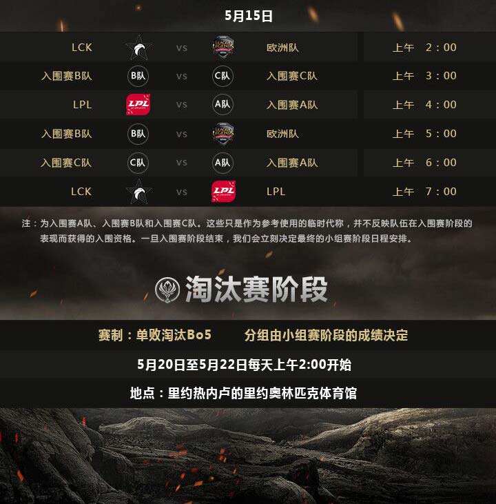 2017季中冠军赛日程安排 4月29日正式开幕