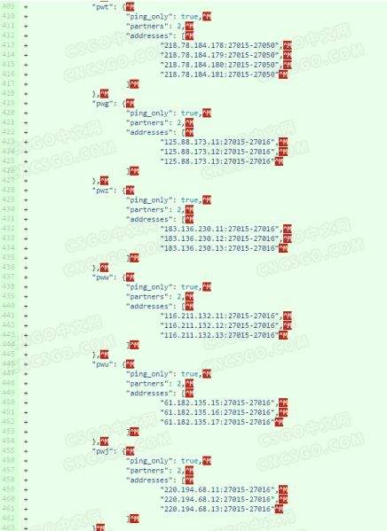 已知的CSGO国服 服务器所在地区大揭秘！
