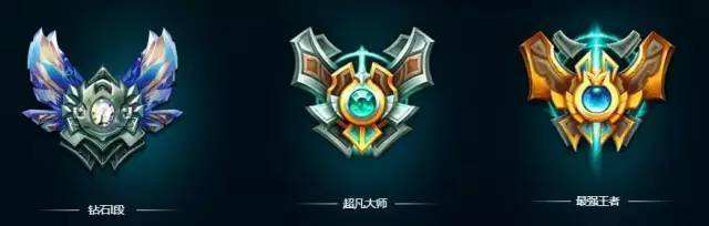 lol峡谷之巅资格申请网址 lol峡谷之巅报名地址