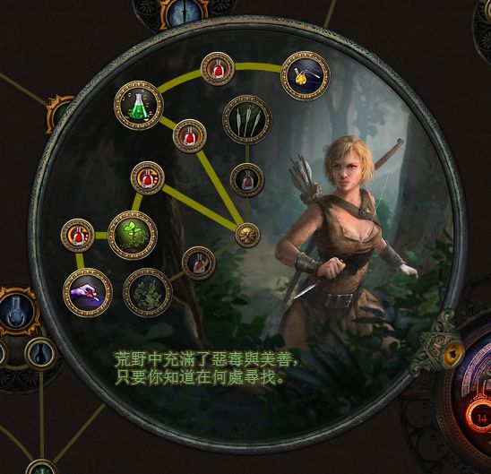 药侠血量裂风弓流星打宝 专业掉猎首的BD