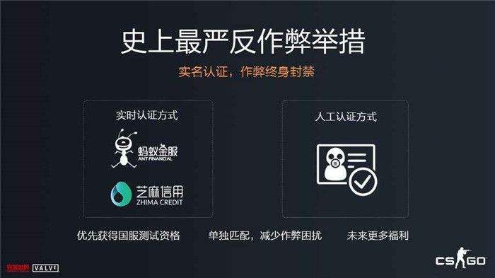 国服CSGO开启先锋首测 教你如何畅玩国服