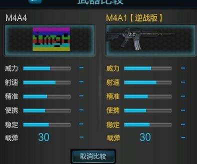 逆战M4A1-S 新版本爆料 新武器实战评测