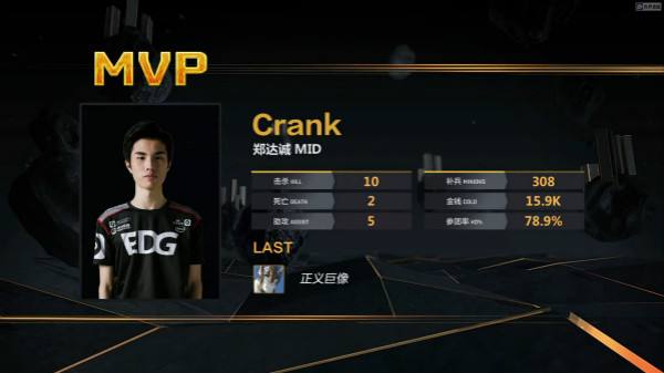 城市英雄争霸赛落幕 四队队伍跻身职业赛事体系