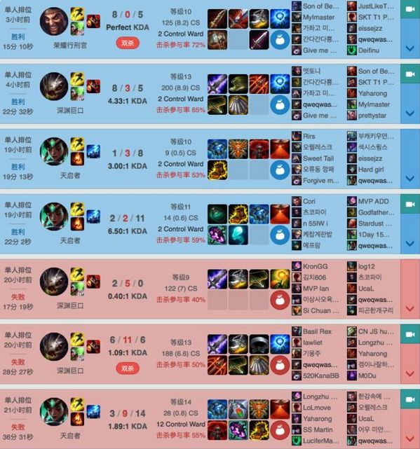 IG战队jackeylove是谁 冲上韩服王者第一名