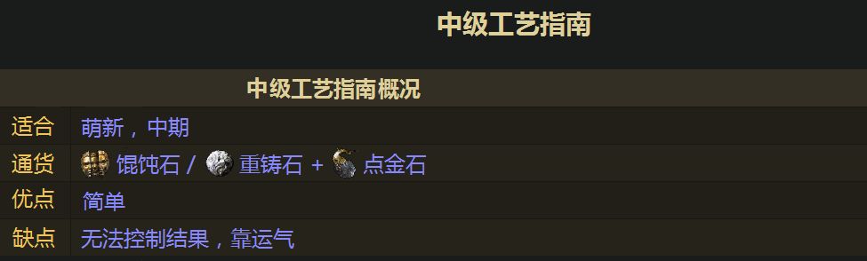 稀有装备属性不好怎么洗 怎么洗装备词缀