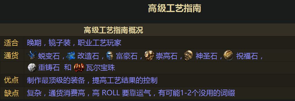 稀有装备属性不好怎么洗 怎么洗装备词缀