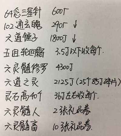 非洲人的太初武器总结 天下3玩家自制攻略