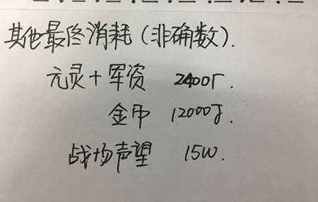 非洲人的太初武器总结 天下3玩家自制攻略