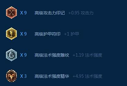 S8中单阿卡丽怎么出装 阿卡丽天赋符文推荐