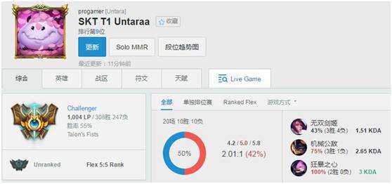 SKT的新上单Untara 又一个来自LSPL的选手？