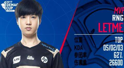 IM电竞官网 - 专业电竞投注平台注册登录送体验金UZI再次迎来“史诗级”代言RNG的合同效果有了别想着复出了！