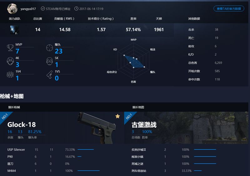 128tick来了!CSGO官方对战平台开启测试