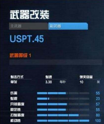 使命召唤OL半自动手枪usp和mk1911对比分析