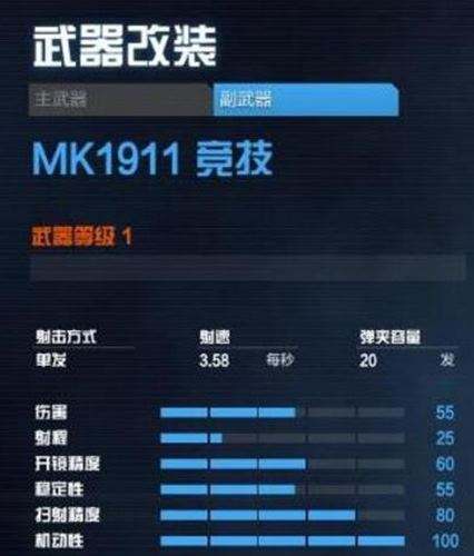 使命召唤OL半自动手枪usp和mk1911对比分析