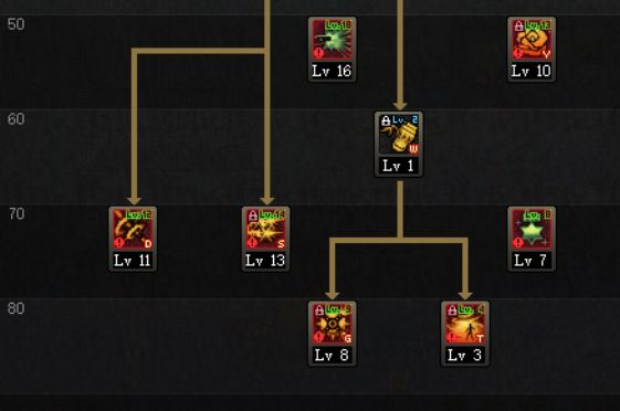 重生战场统治者 90版本男弹药加点换装推荐