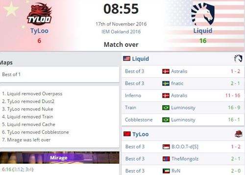 TyLoo贴纸之旅Day1 CSGO首战液体出路何在