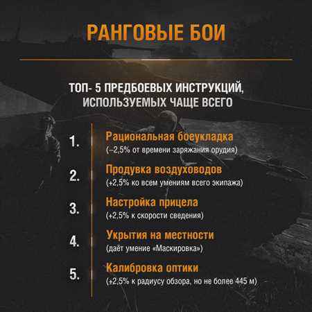 坦克世界俄服数据总结 上5阶需要打多少场
