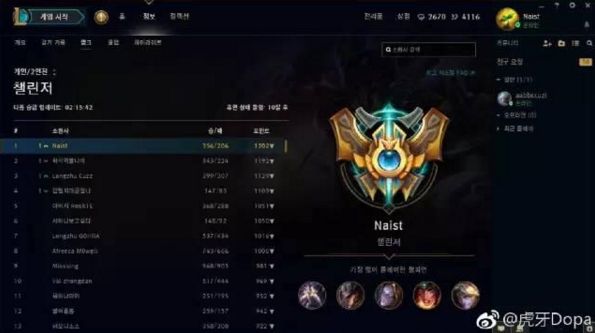 Dopa登顶韩服第一宝座 Dopa拿过几次韩服第一