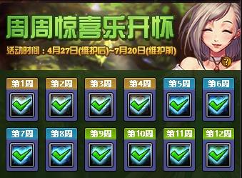 7月20日过期活动道具一览 升级卷要过期咯