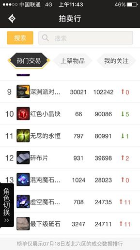 手机拍卖行重磅登场 官方APP重大功能革新