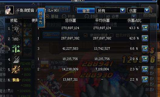 辅助领域新纪元 用事实告诉你四姨减抗多强