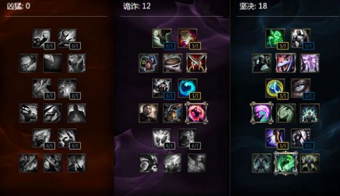 新英雄奥恩怎么玩 lol奥恩天赋符文出装怎么选