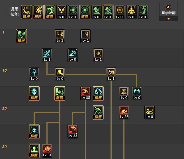 dnf复仇者二觉刷图怎么点 四叔加点推荐