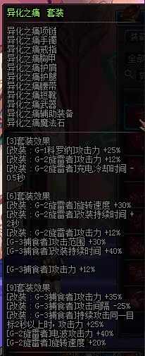 DNF女机械90版本异界套选哪个好