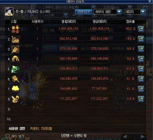 DNF韩服魔道改版 各技能数据伤害对比