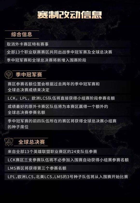 为什么lck不用打入围赛 WE三号种子要打入围赛