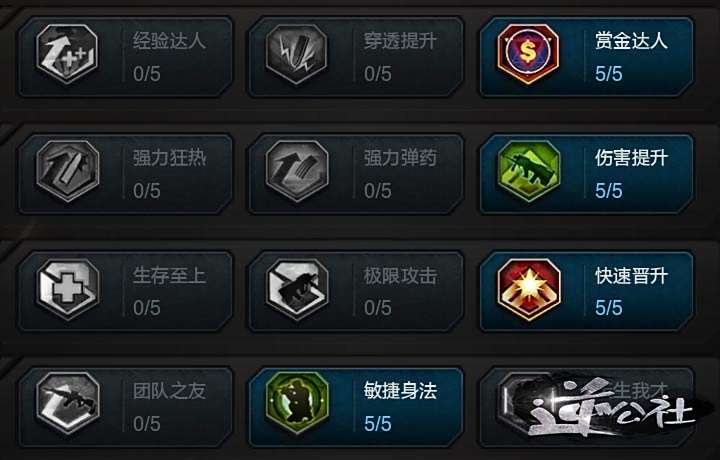 逆战猎场天赋解读 第三行天赋该怎么选择