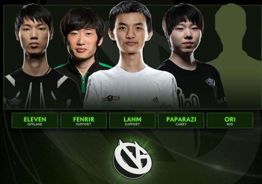 各大战队阵容基本确定新赛季你看好谁