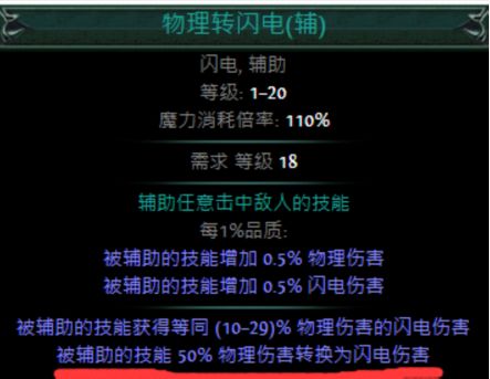 关于技能宝石的一切都在这 萌新基础讲坛