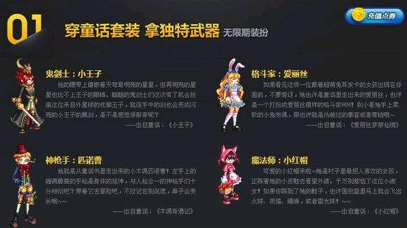 这套节日套开创萌萌的大头先河和武器装扮,虽然188现在看来不贵,不过