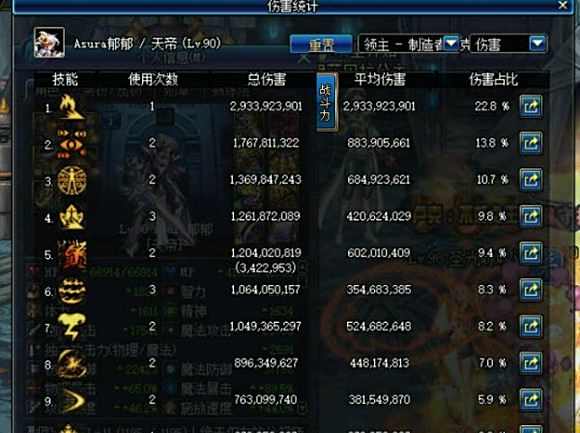 阿修罗为何跌落神坛 最终的真相究竟是什么