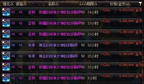练新职业的必需品教你自制DNF圣物装备换装