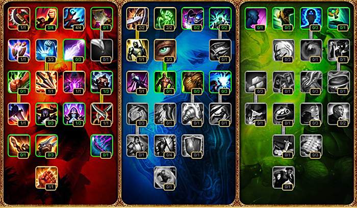 lols8赛季天赋将消失回首天赋7年发展历程