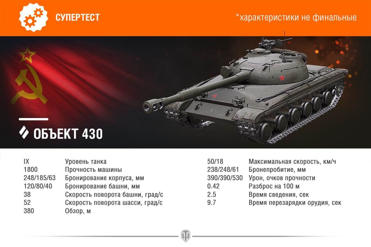 430线改动430u横空出世122邪教附体