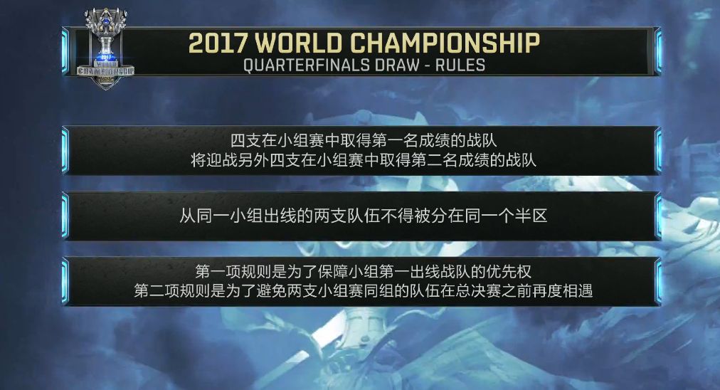 2017全球总决赛八强淘汰赛赛程公布