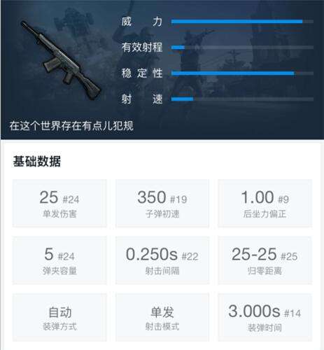 绝地求生霰弹枪教学：没有什么是喷子搞不定的