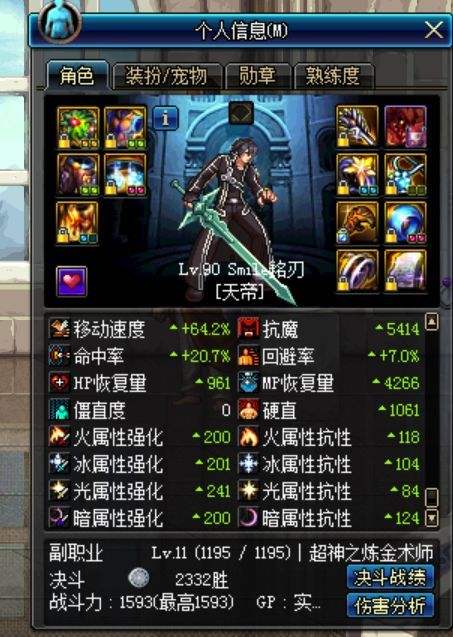 DNF数据实测 恶魔猎手5天帝测试一波伤害