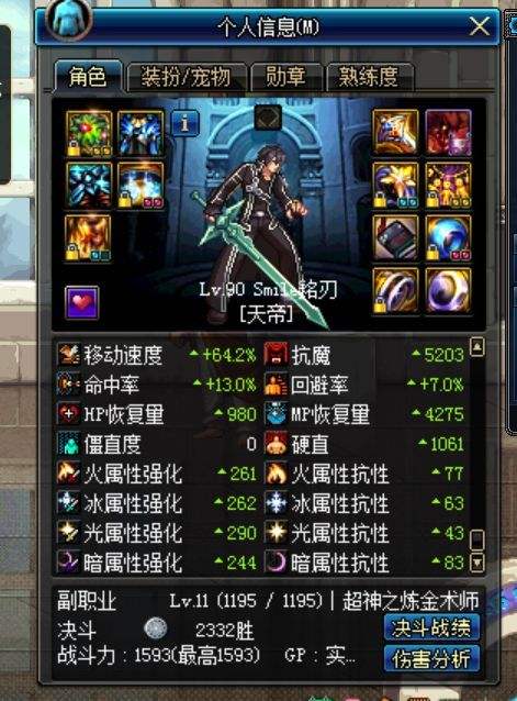 DNF数据实测 恶魔猎手5天帝测试一波伤害