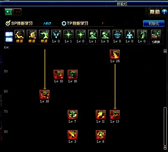 DNF龙神史诗套怎么选 龙神史诗套选择推荐