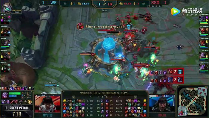 S7半决赛次日赛报：WE不敌三星 止步四强
