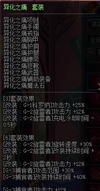 DNF女机械90级异界套哪套好 90异界套选择 