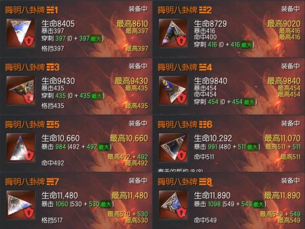 剑灵完美泰天八卦入手攻略 泰天八卦养成策略