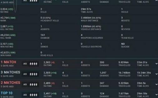 绝地求生战绩查看方法详解 kda查看方法