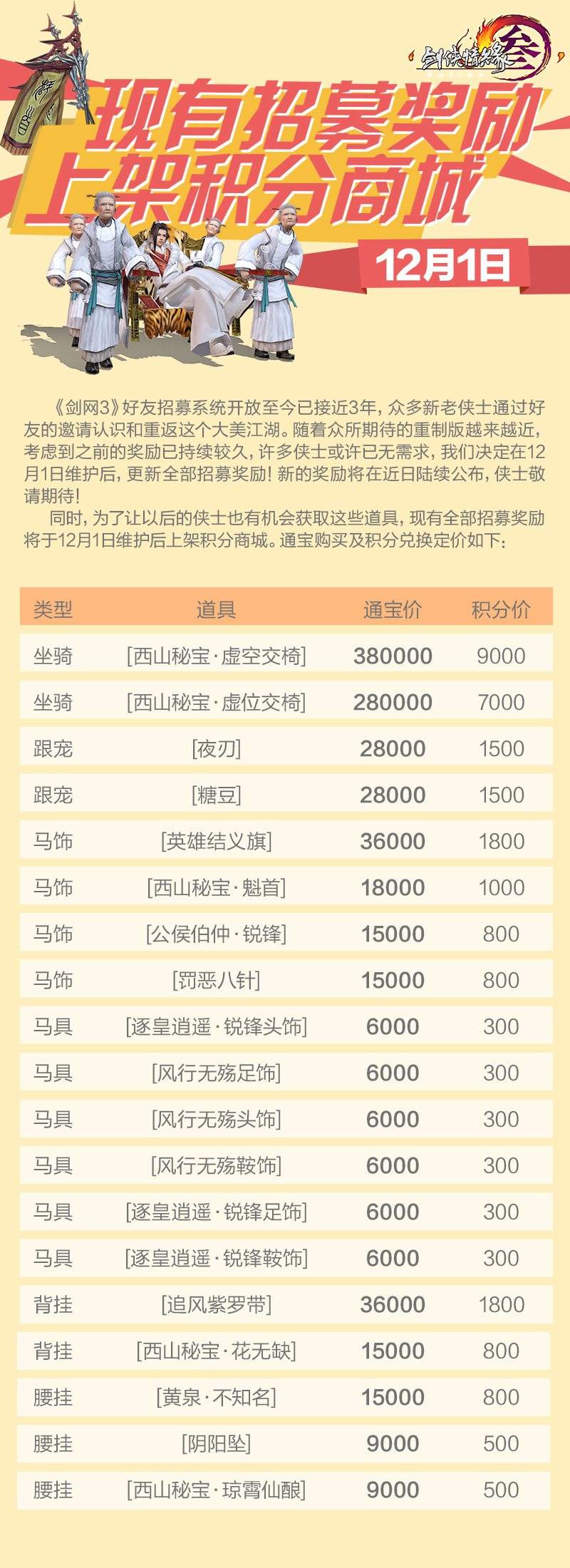 《剑网3》好友招募奖励更新 移入积分商城